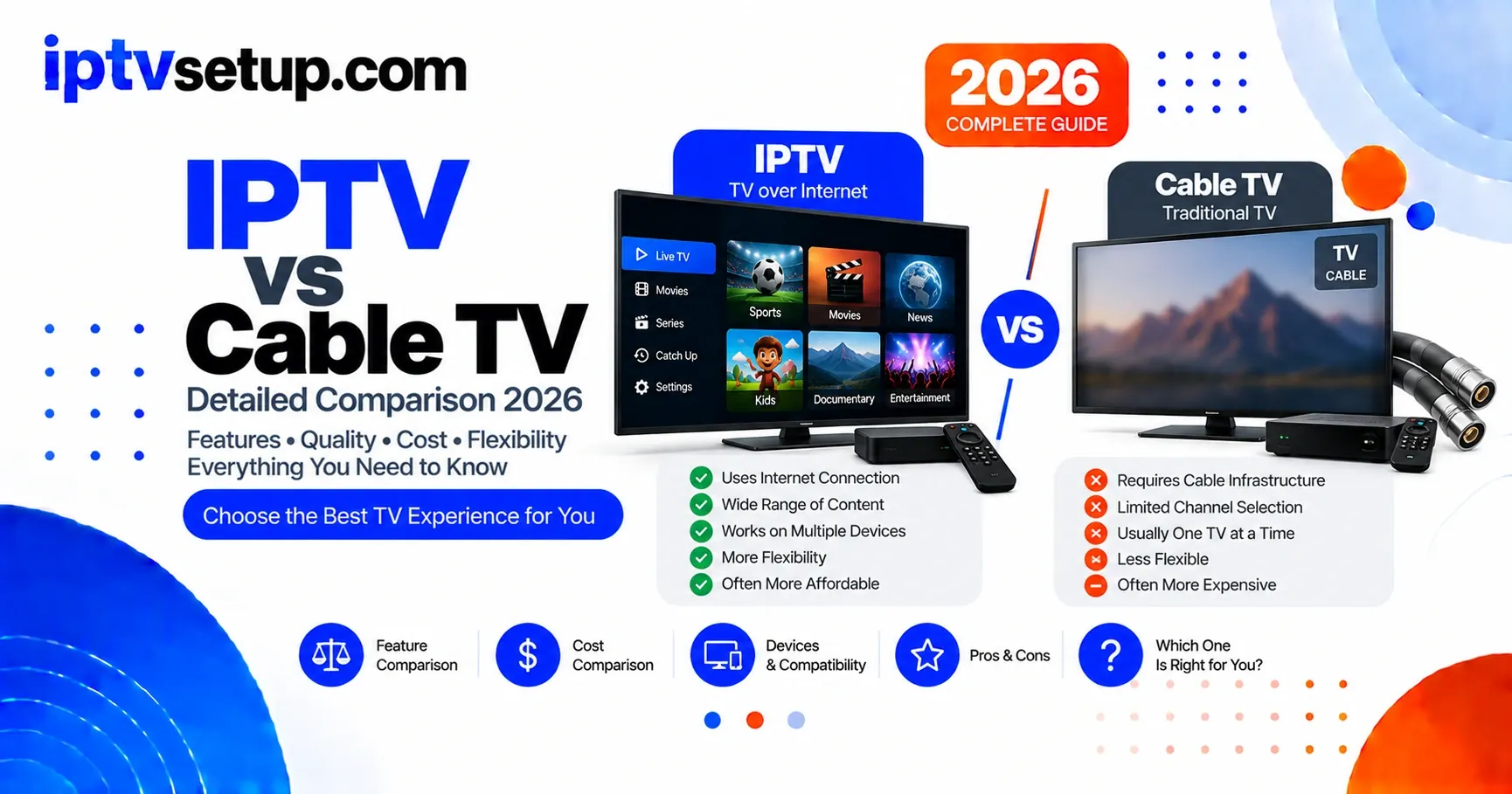 IPTV vs Cable TV comparison 2026
